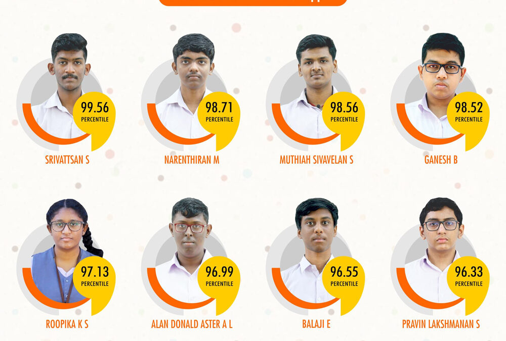 JEE RESULT -1